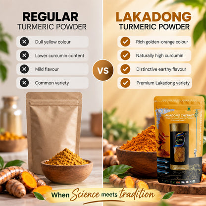 Lakadong Turmeric Powder