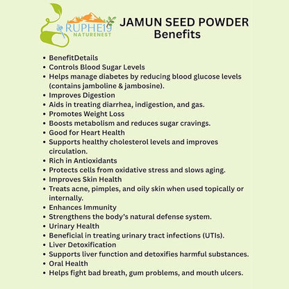 Jamun Seed Powder