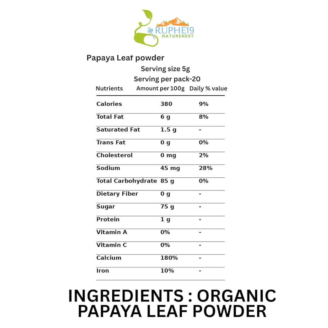 Papaya Leaf Powder