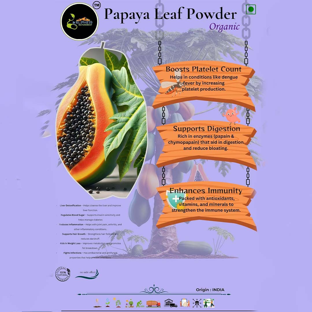 Papaya Leaf Powder