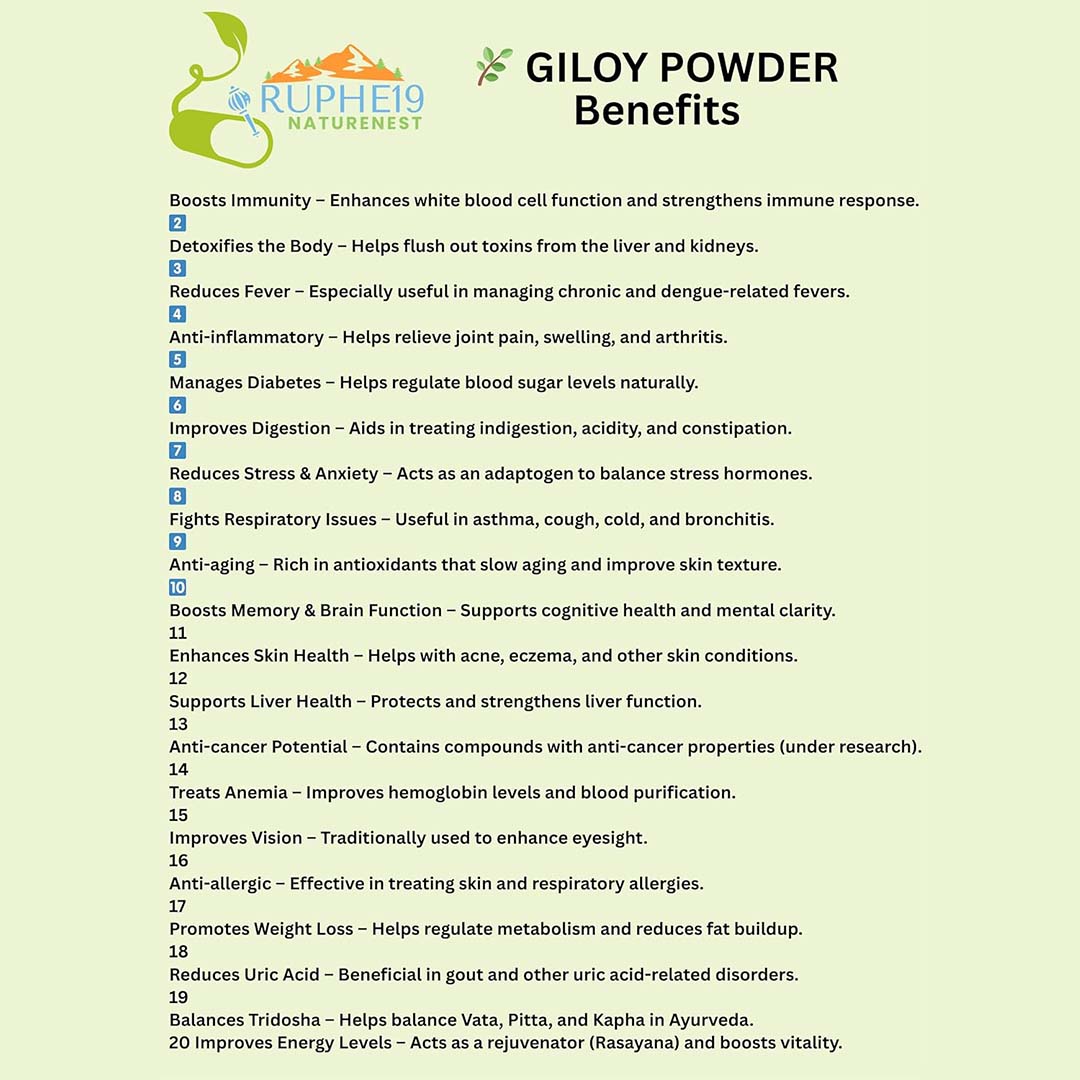 Giloy Powder