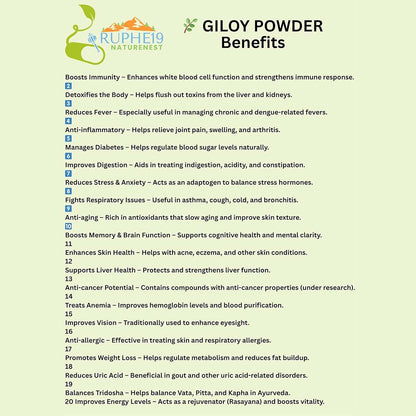 Giloy Powder